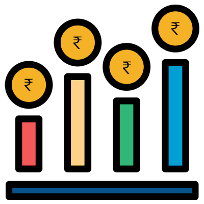 Competitive Pricing