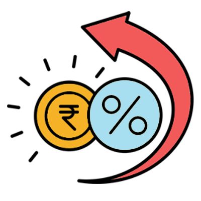 Focus on ROI