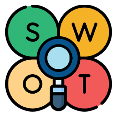 swot-analysis