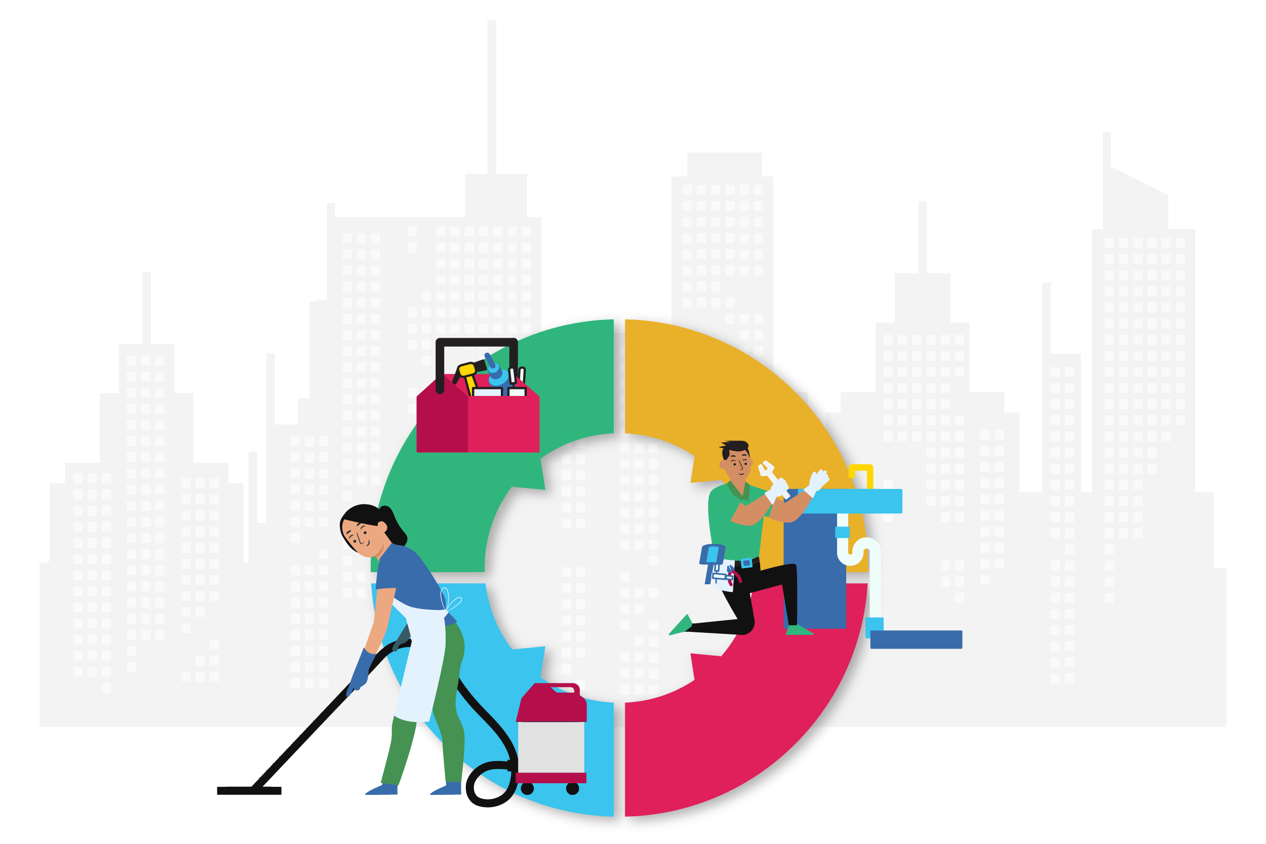 Facility Management