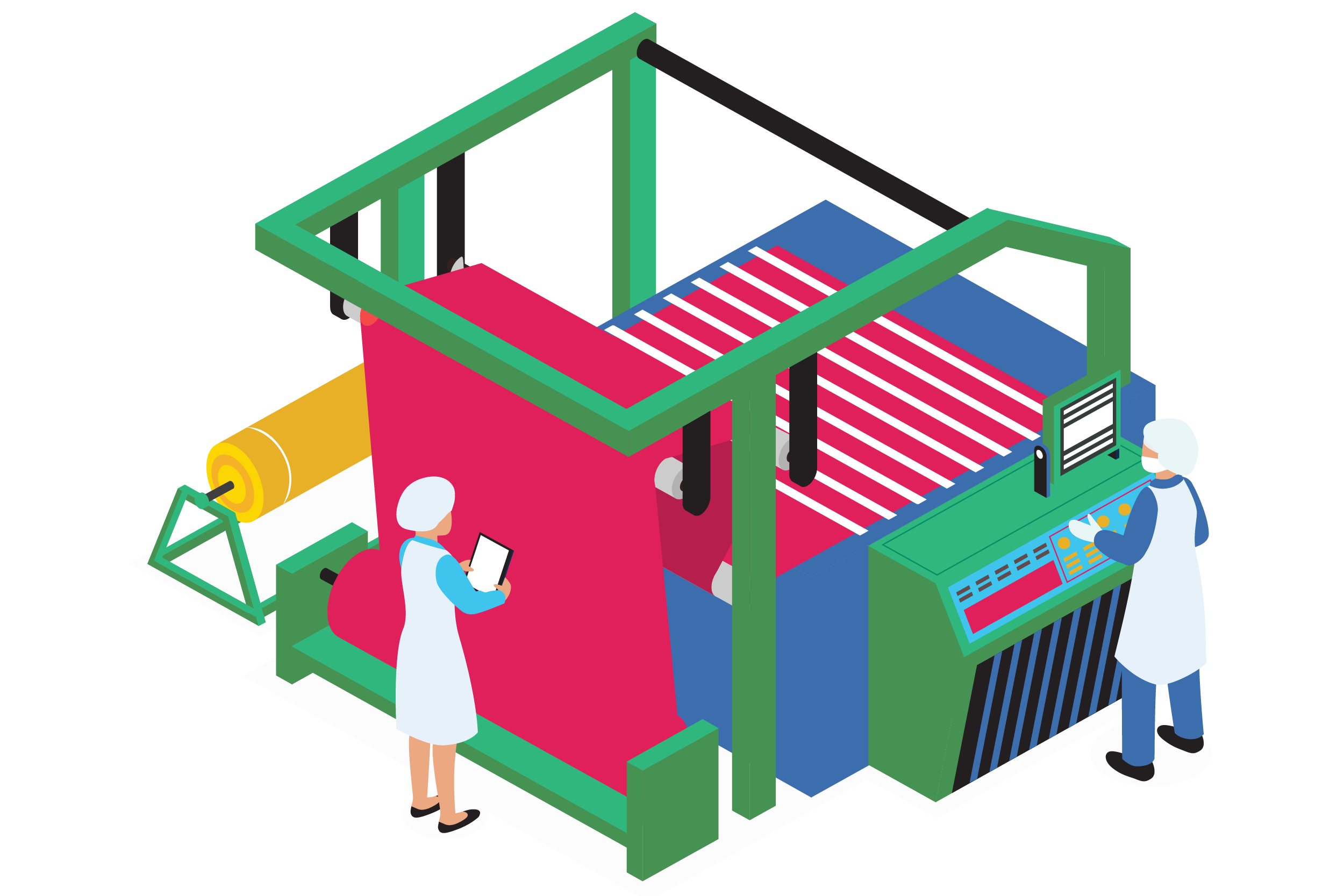 Textile Manufacturing