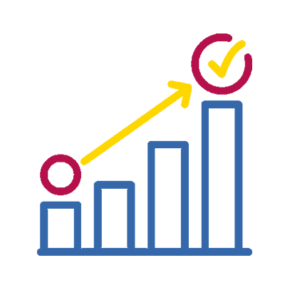 Simple Growth Goal