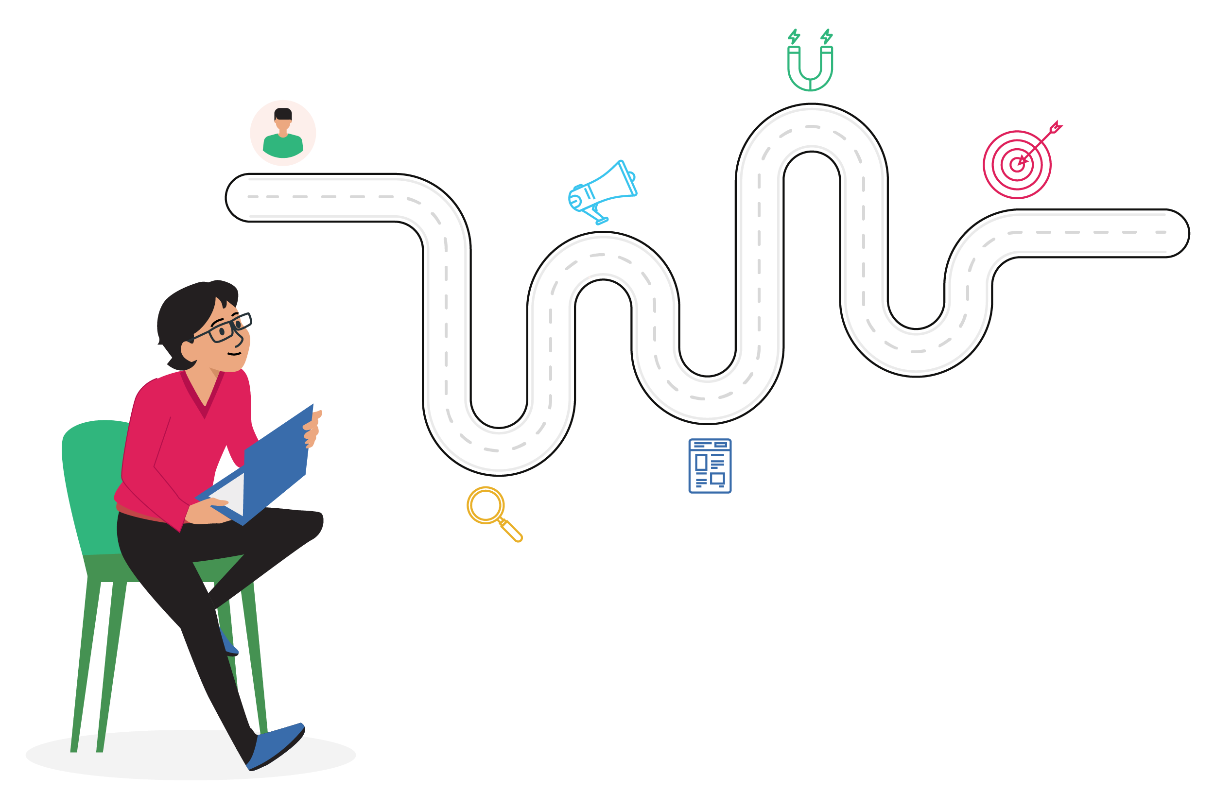 Buyer Journey Mapping for Wealth Firms
