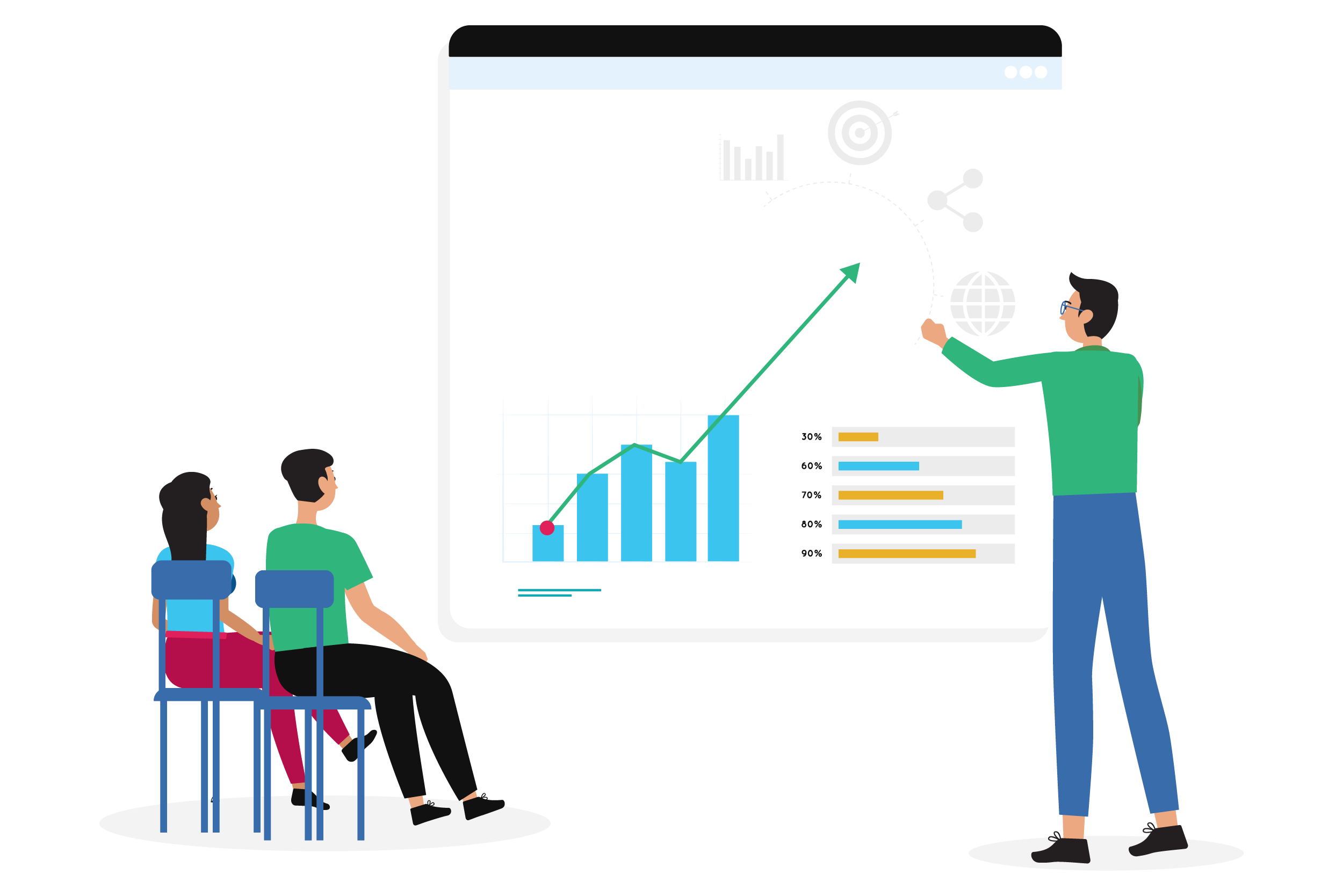Sales Coaching for Wealth Management Firms