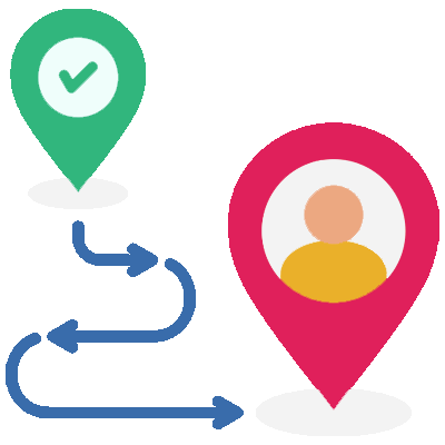 Buyer Journey Mapping
