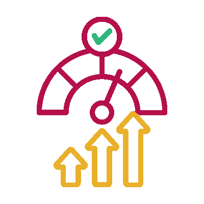 Measured Success