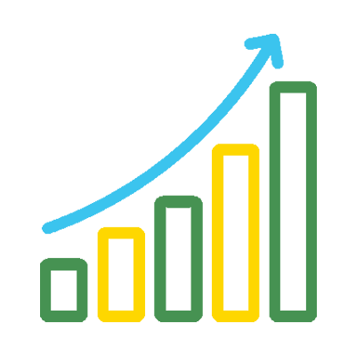 Scalable Growth