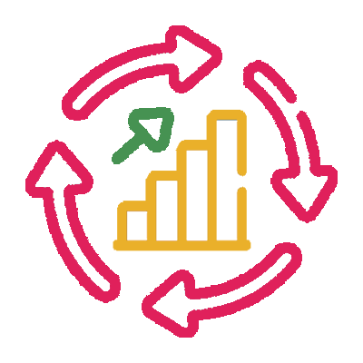 Continuous Improvement